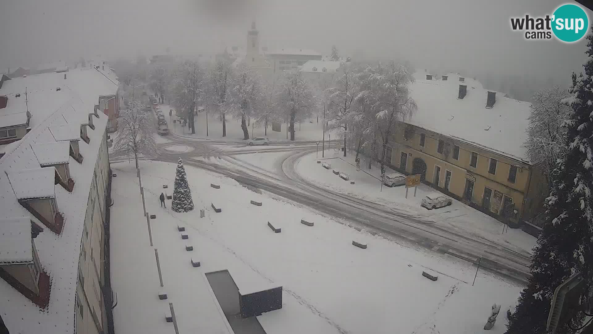 Kamera v živo Ogulin center