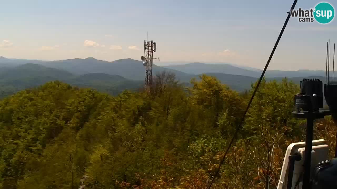Livecam Ogulin panorama – Croatia