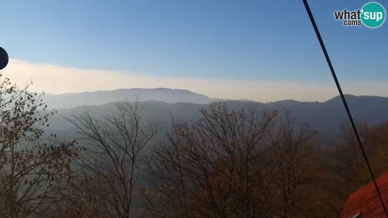 Spletna kamera Ogulin panorama