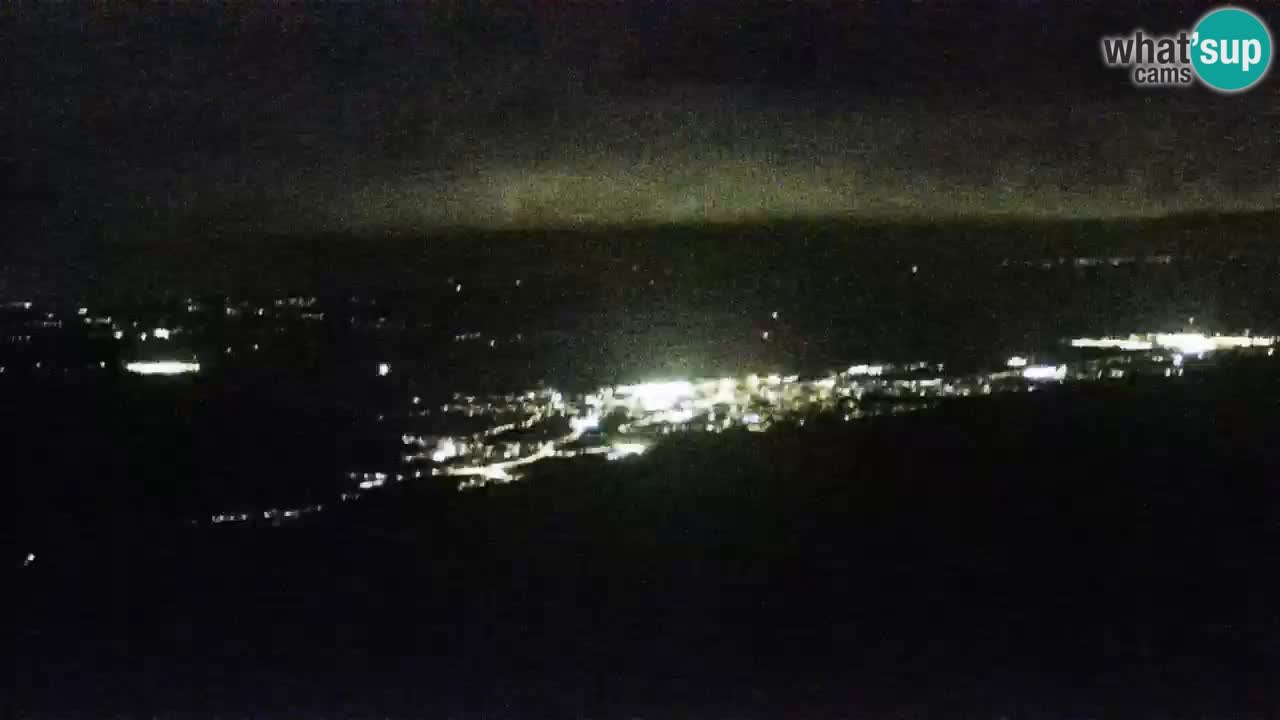 Webcam Ogulin panorama