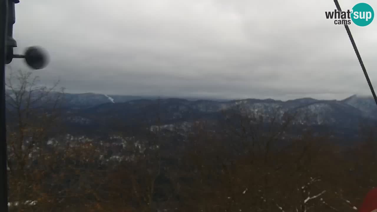 Spletna kamera Ogulin panorama