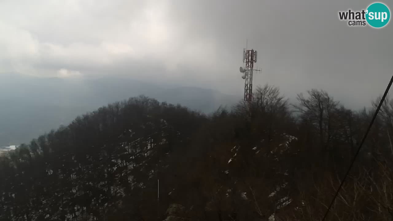 Livecam Ogulin panorama