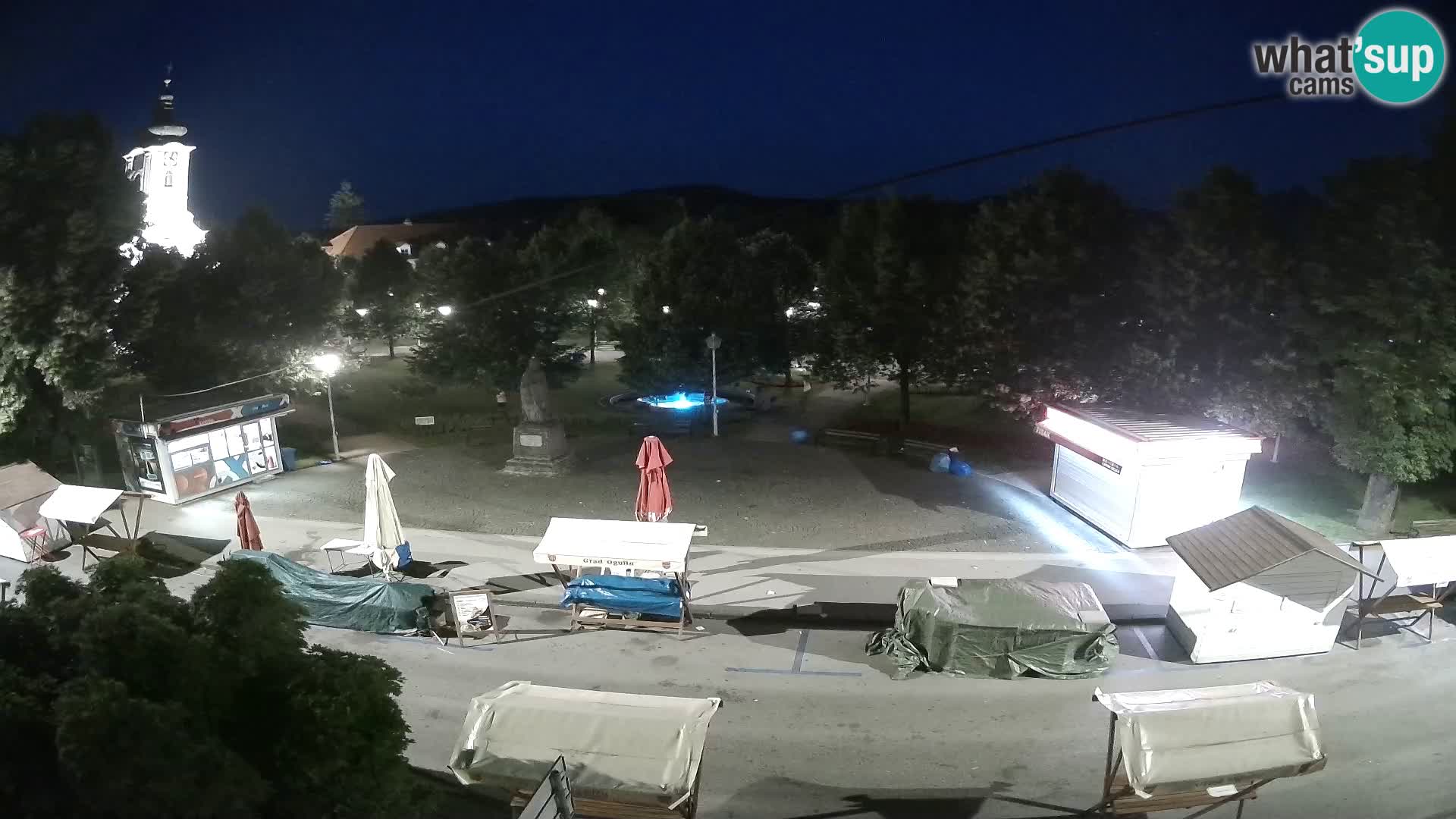 Ogulin webcam