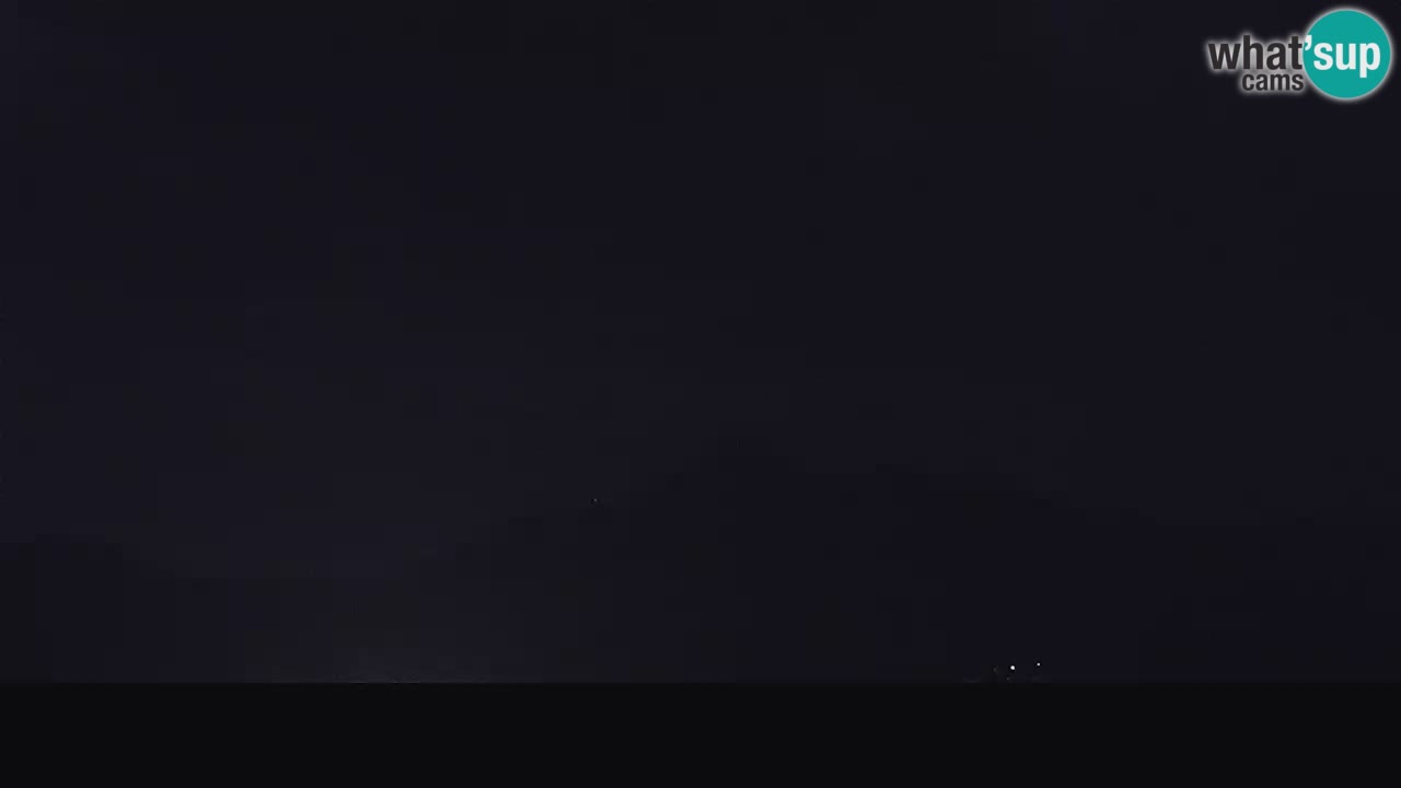 Ogulin Web kamera – panorama