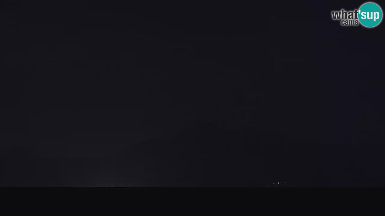 Ogulin Web kamera – panorama