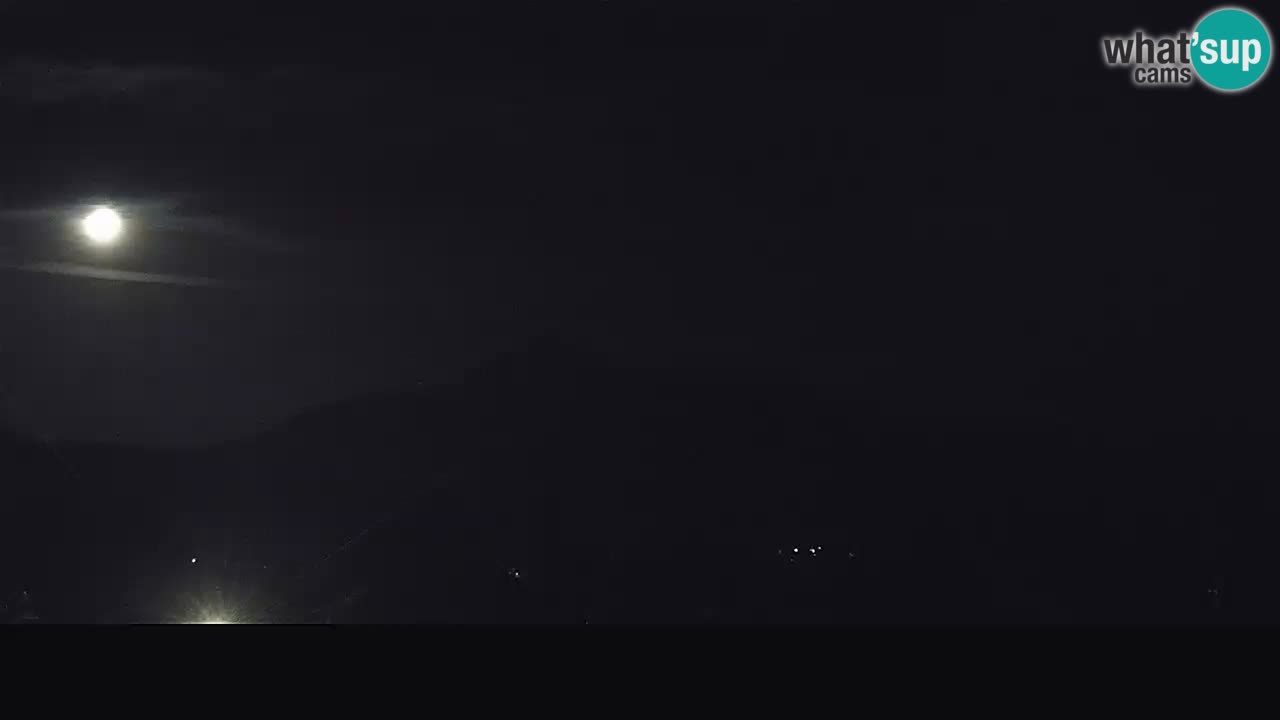 Ogulin Livecam panorama