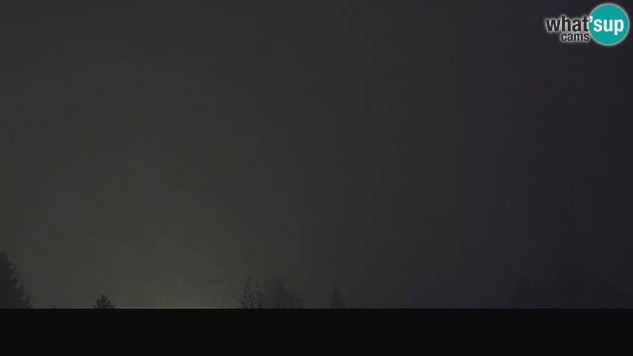 Ogulin Live webcam panorama