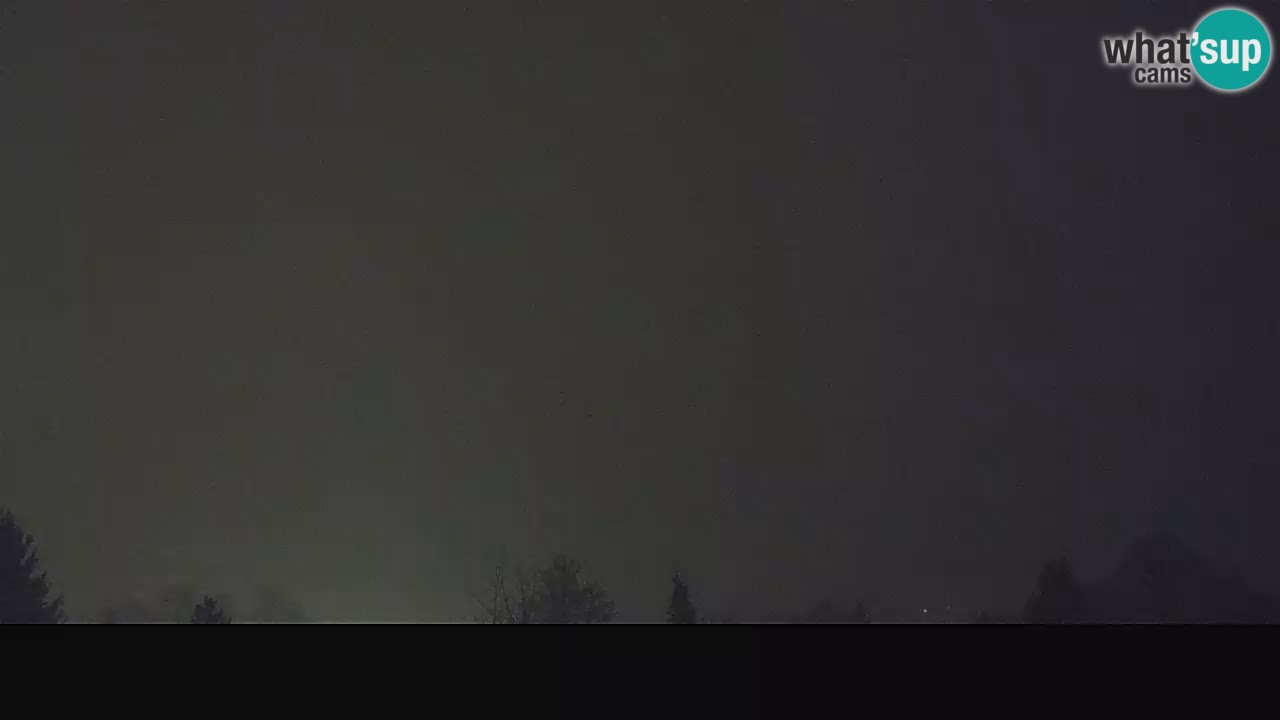 Ogulin Livecam panorama