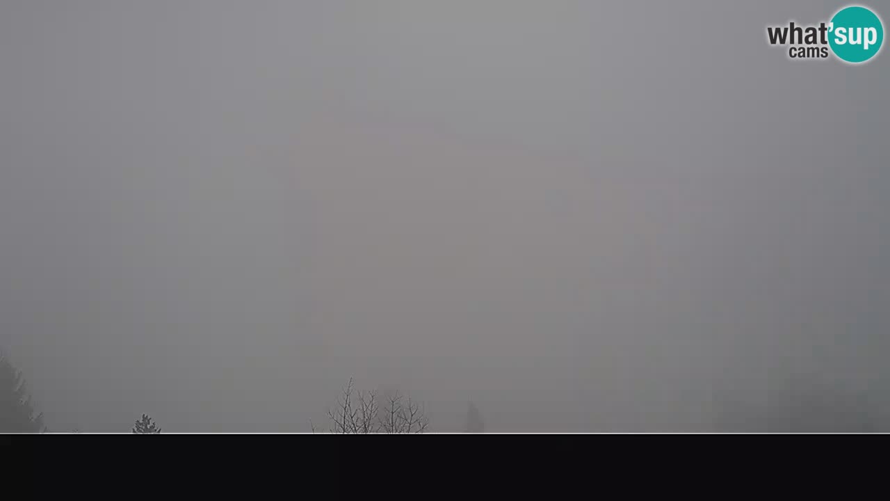 Il panorama su Ogulin livecam