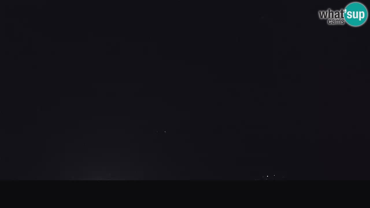 Il panorama su Ogulin livecam