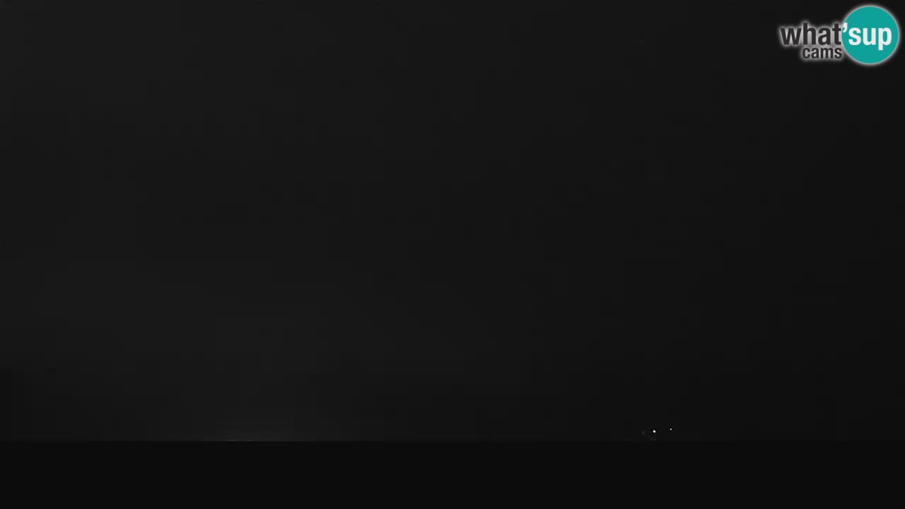 Ogulin Livecam panorama