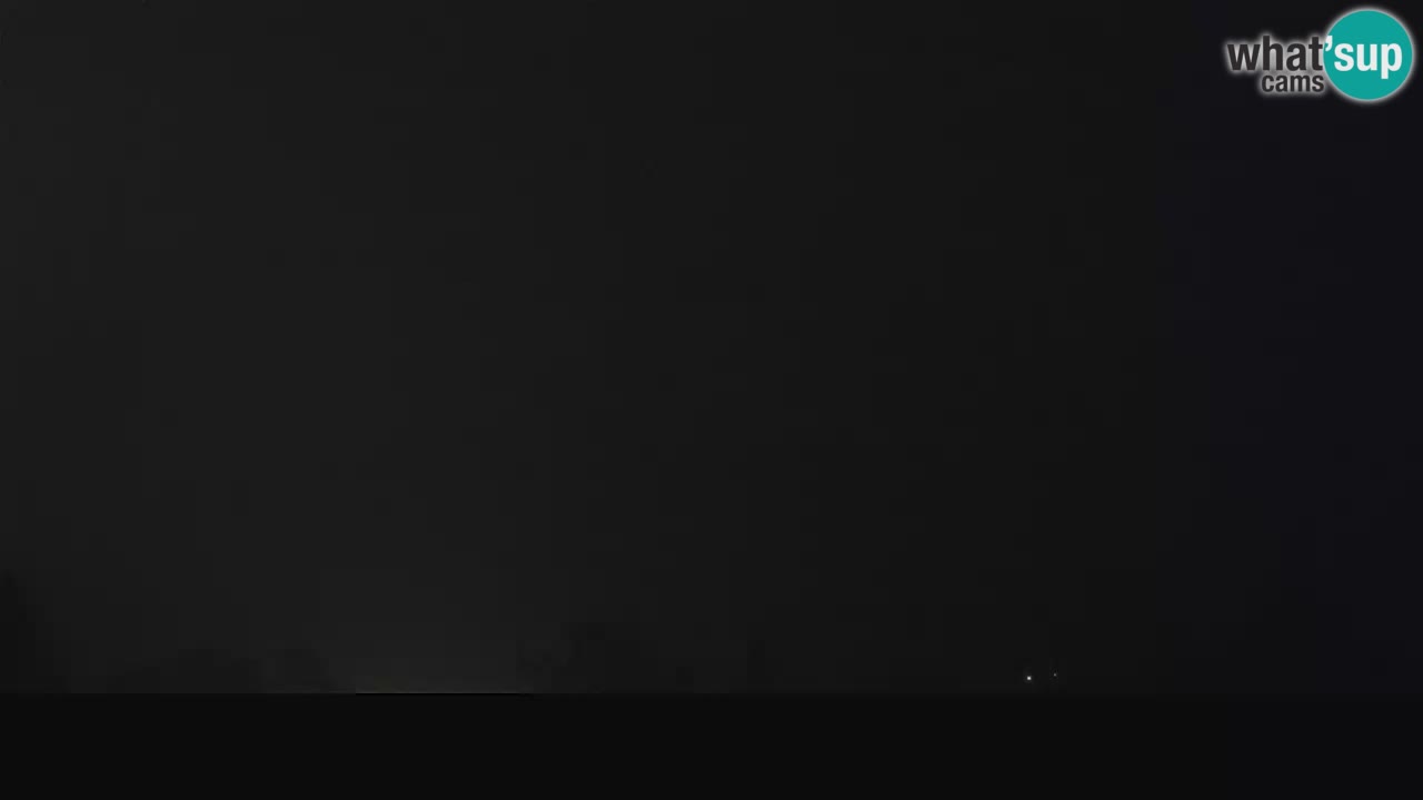 Il panorama su Ogulin livecam