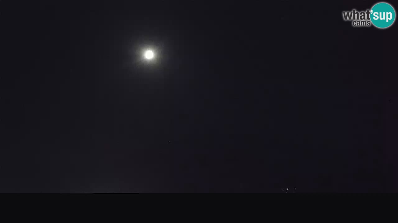 Panorama Ogulin camera en vivo