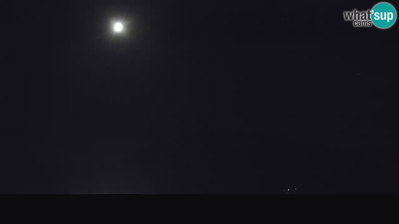 Ogulin Livecam panorama