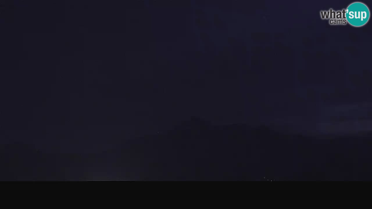 Ogulin Livecam panorama