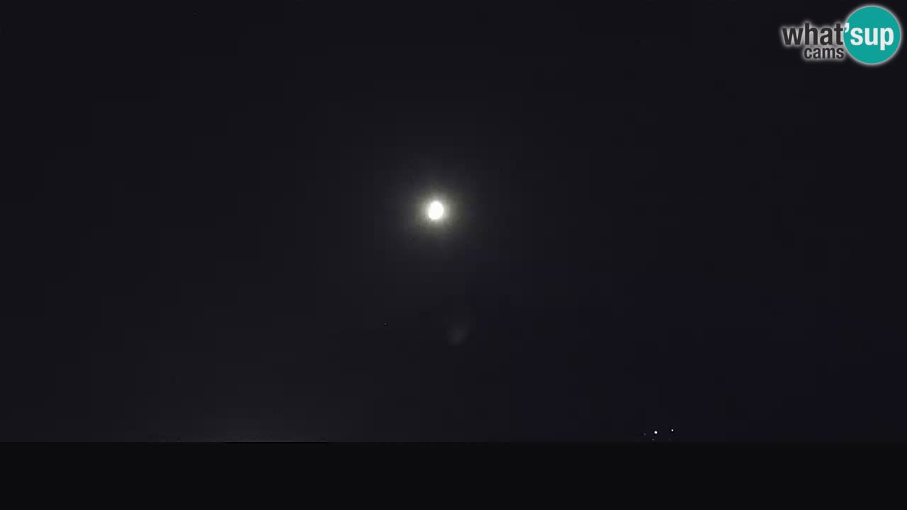 Pogled na Ogulin kamera v živo