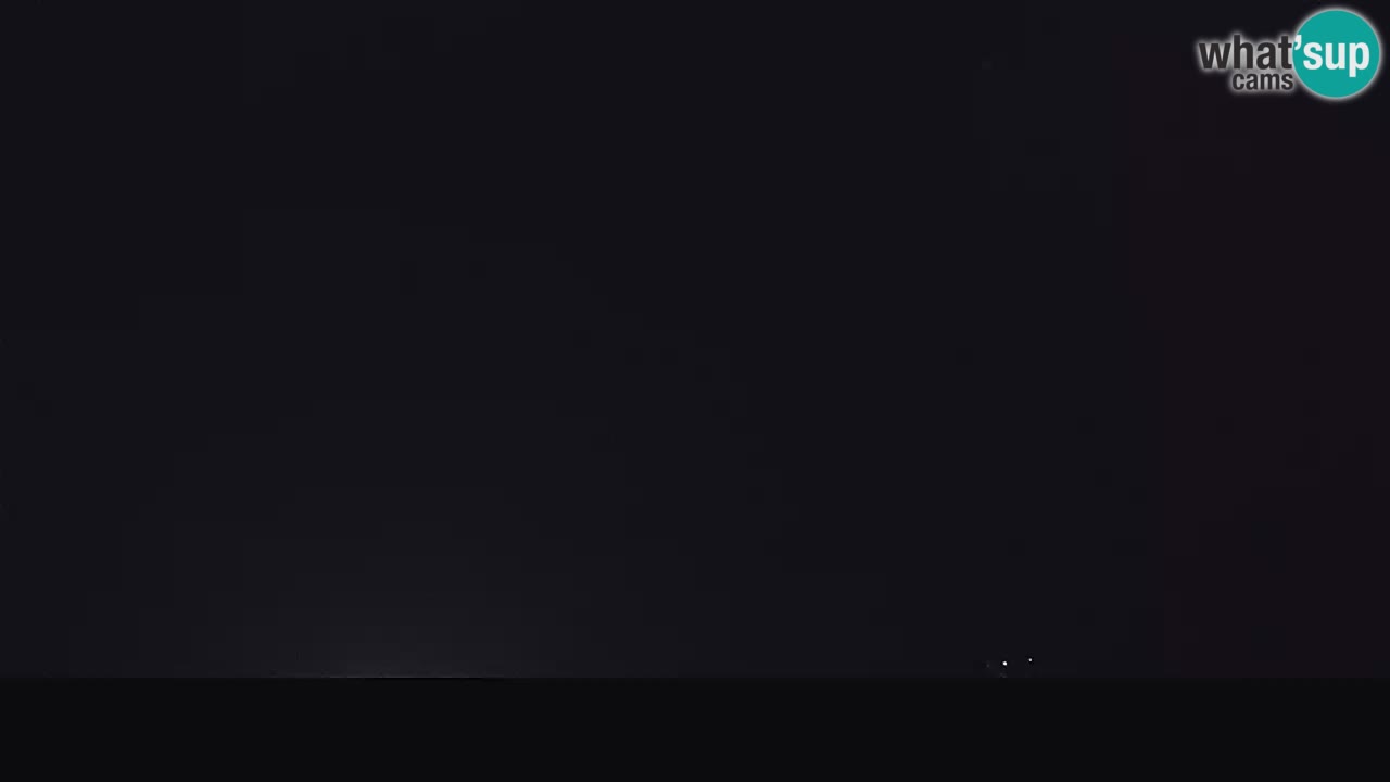 Ogulin Live webcam panorama