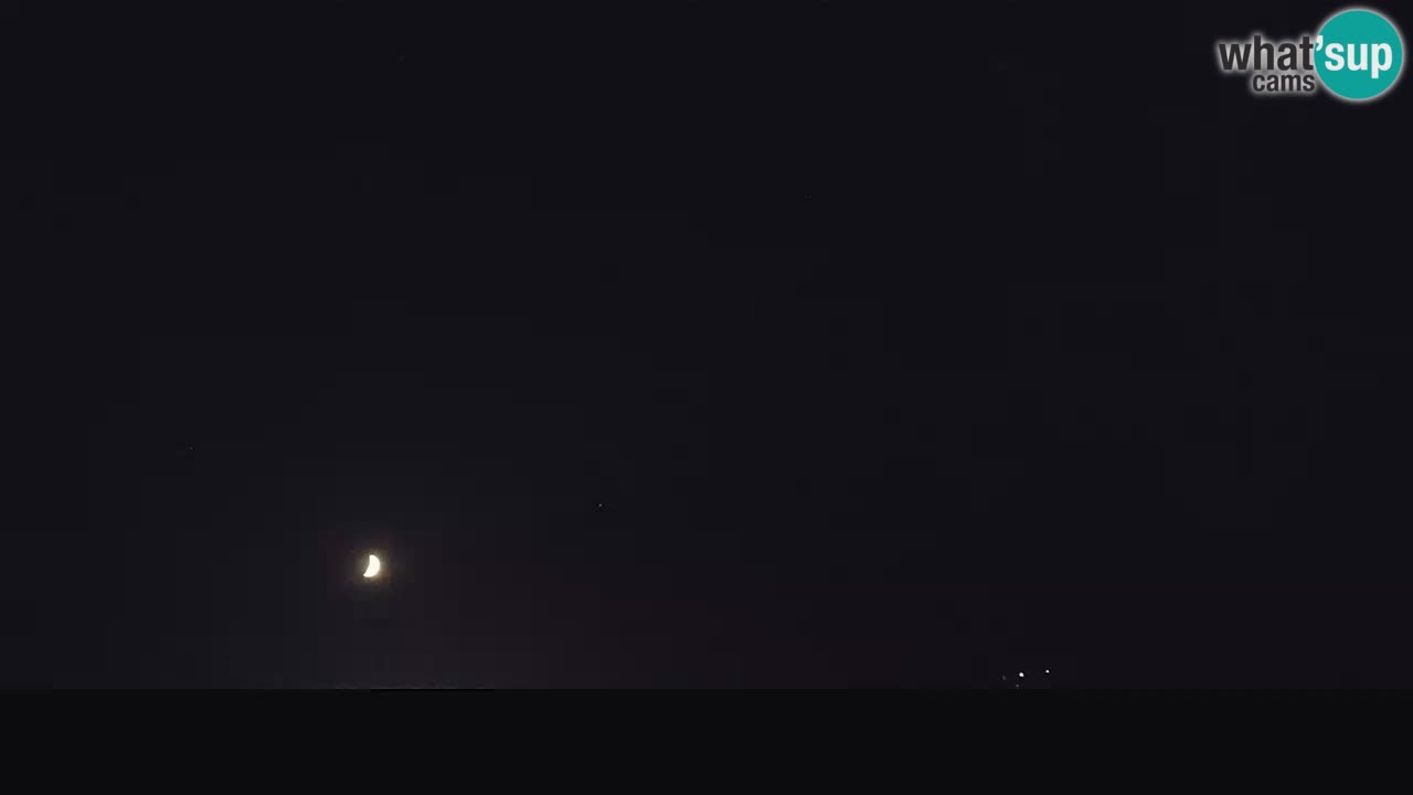 Ogulin Livecam panorama