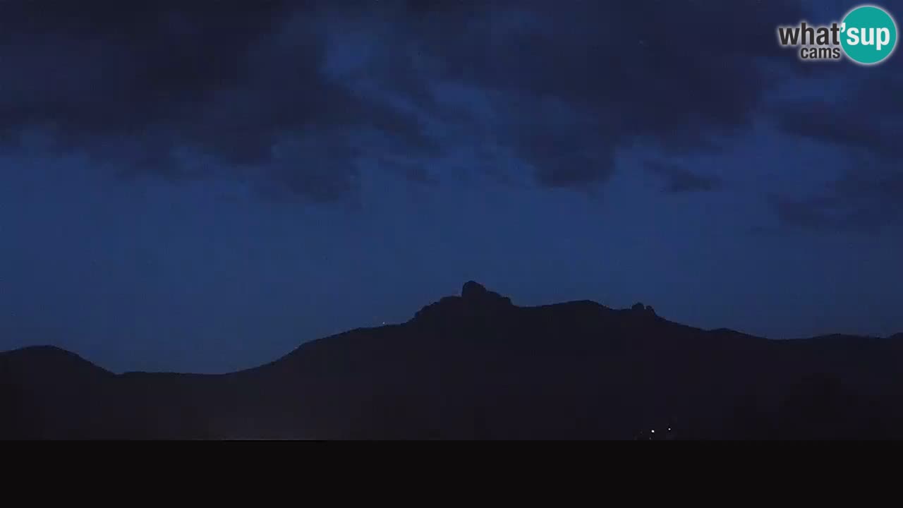 Ogulin Livecam panorama