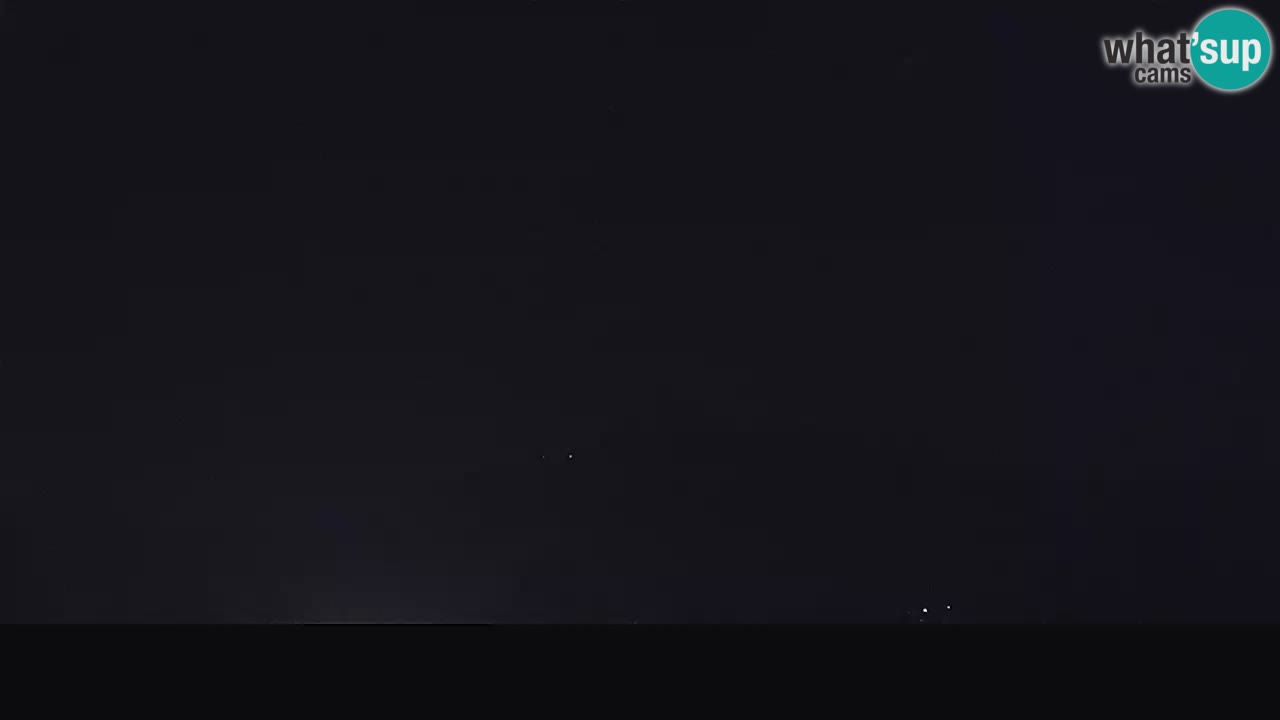 Panorama Ogulin camera en vivo