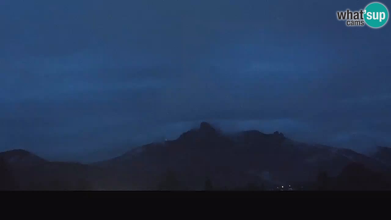 Il panorama su Ogulin livecam