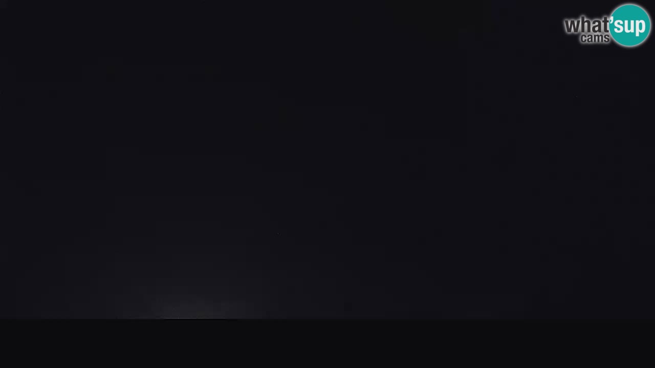 Ogulin Livecam panorama