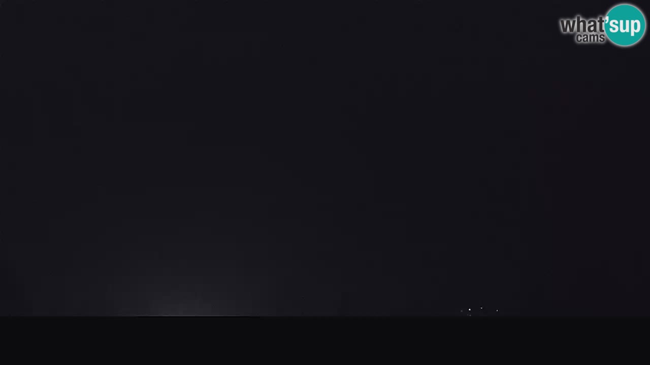 Ogulin Livecam panorama