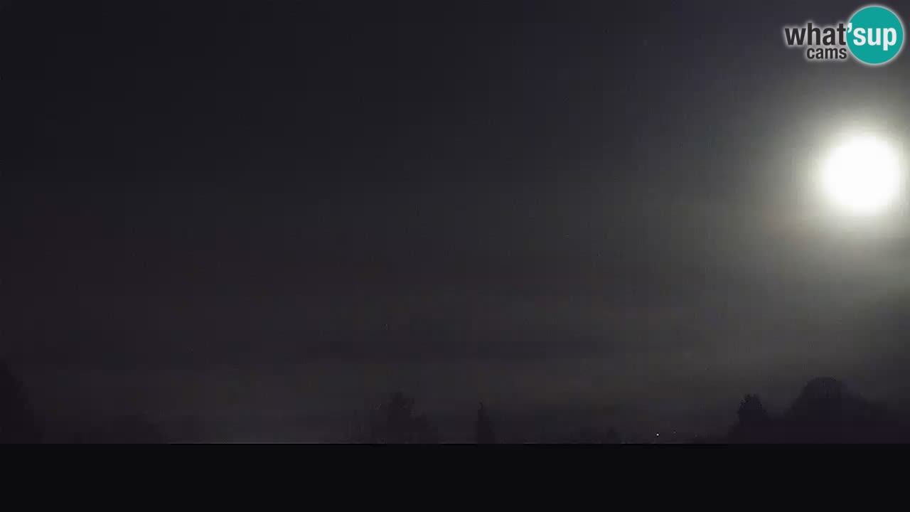 Pogled na Ogulin kamera v živo