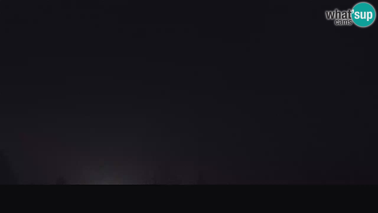 Ogulin Livecam panorama