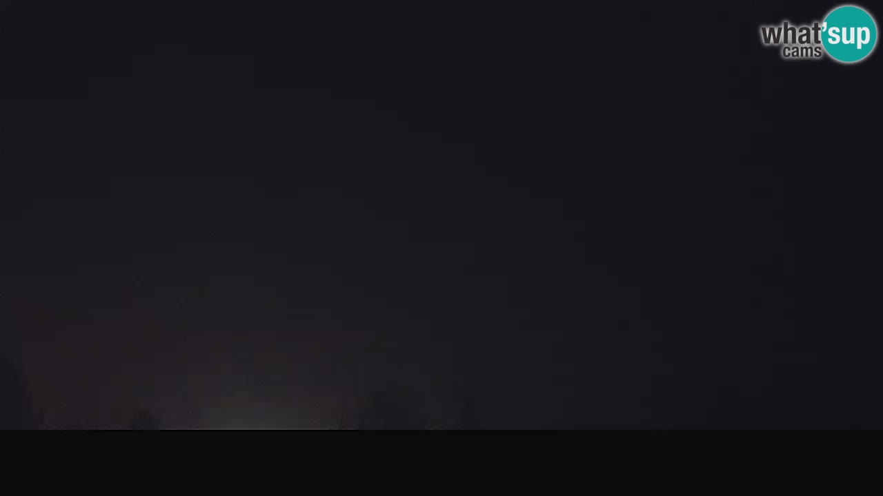 Ogulin Livecam panorama