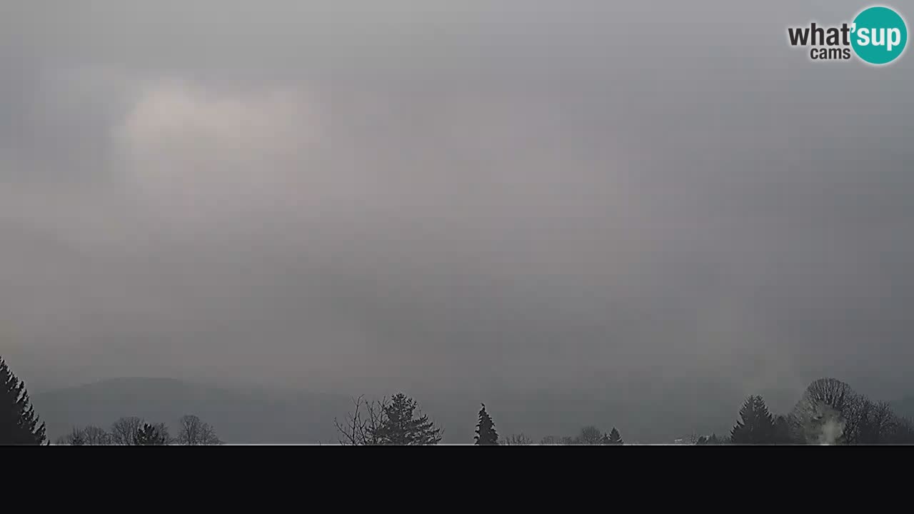 Ogulin webkamera panorama