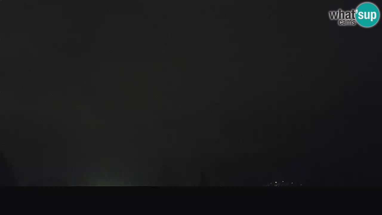 Ogulin Livecam panorama