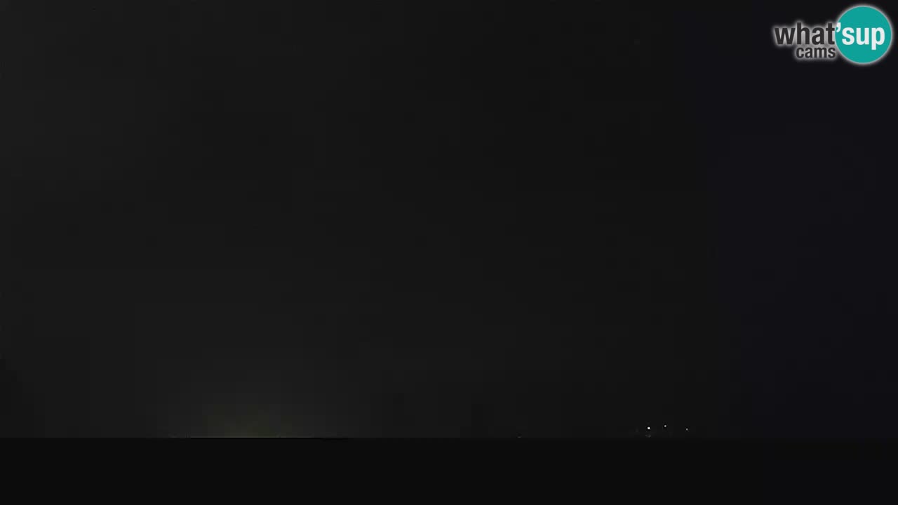 Pogled na Ogulin kamera v živo