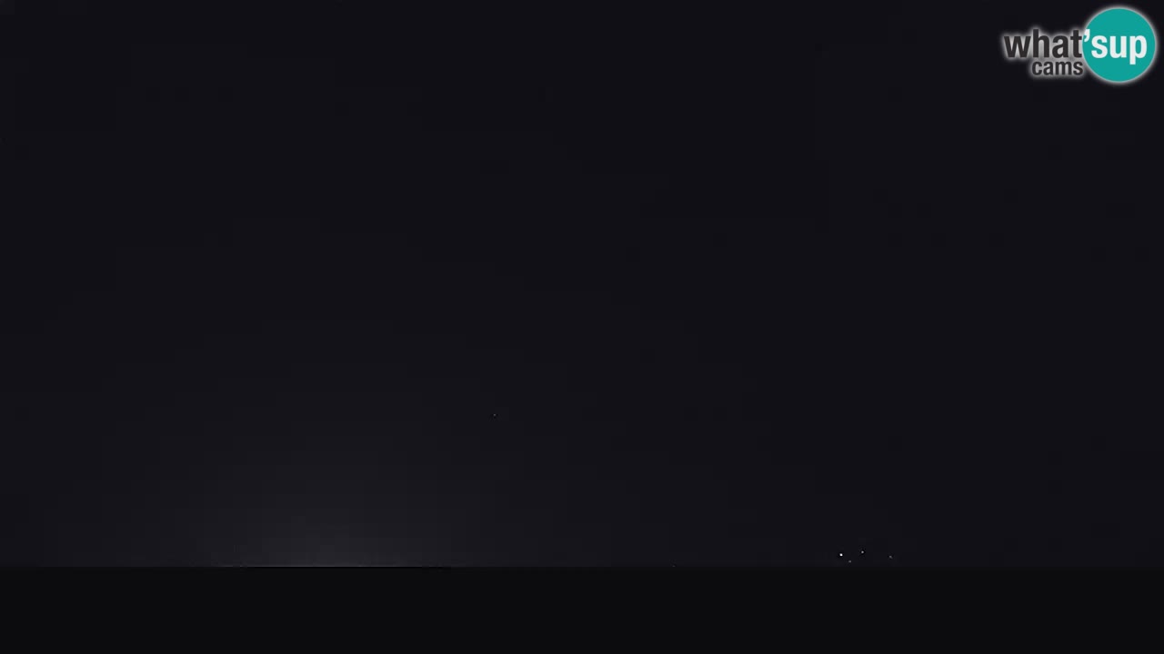 Ogulin Web kamera – panorama