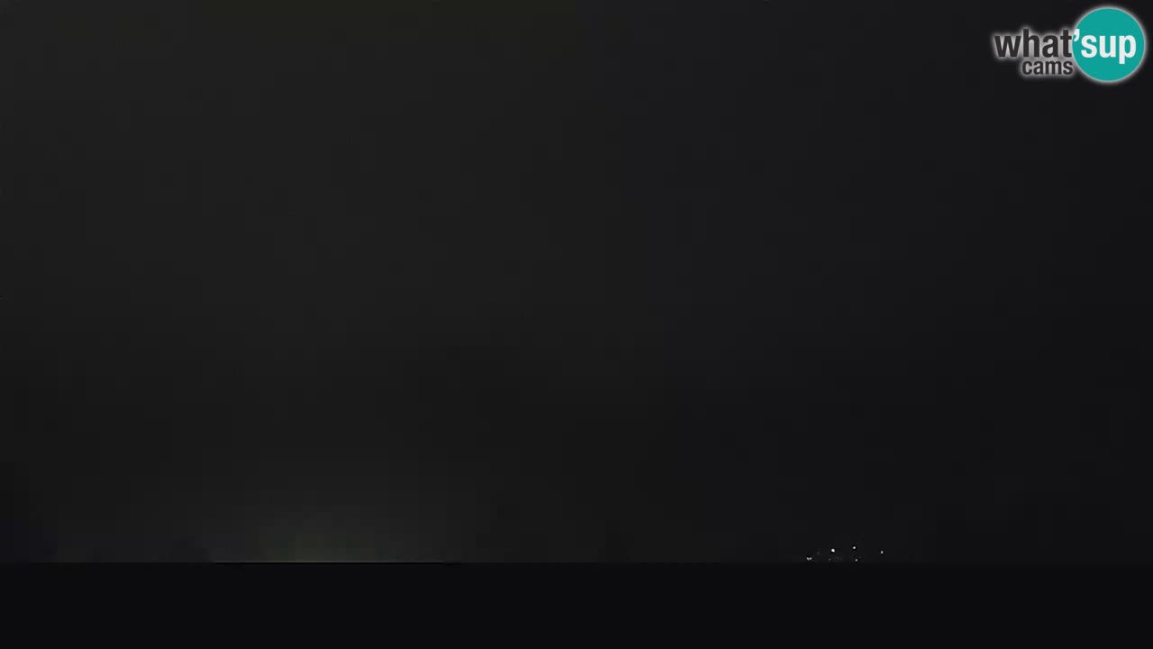 Il panorama su Ogulin livecam