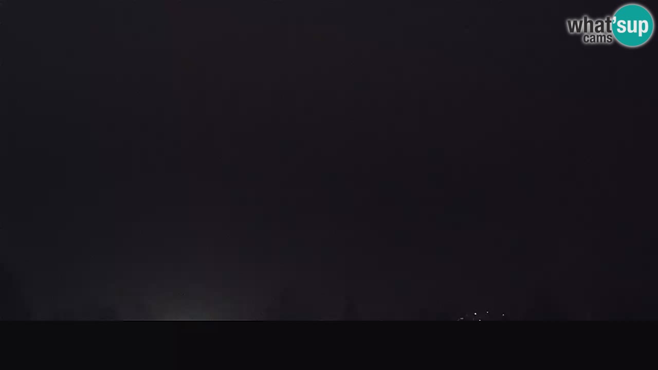 Ogulin Web kamera – panorama