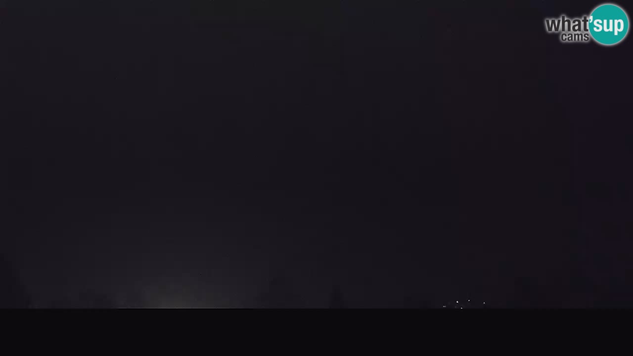 Panorama Ogulin camera en vivo