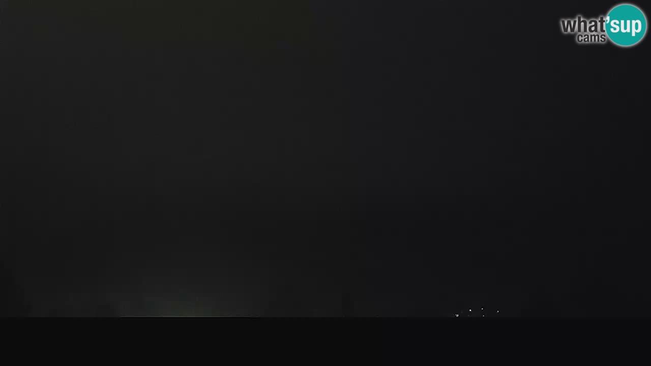 Il panorama su Ogulin livecam