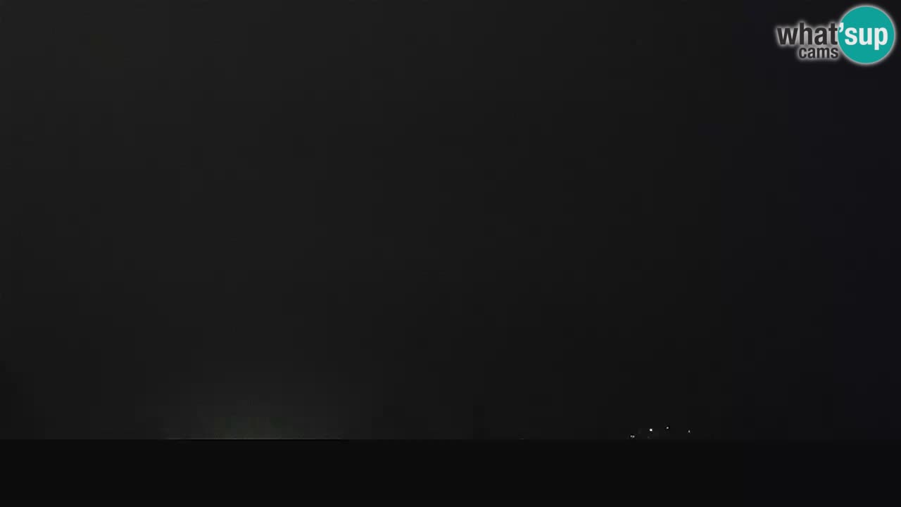 Panorama Ogulin camera en vivo