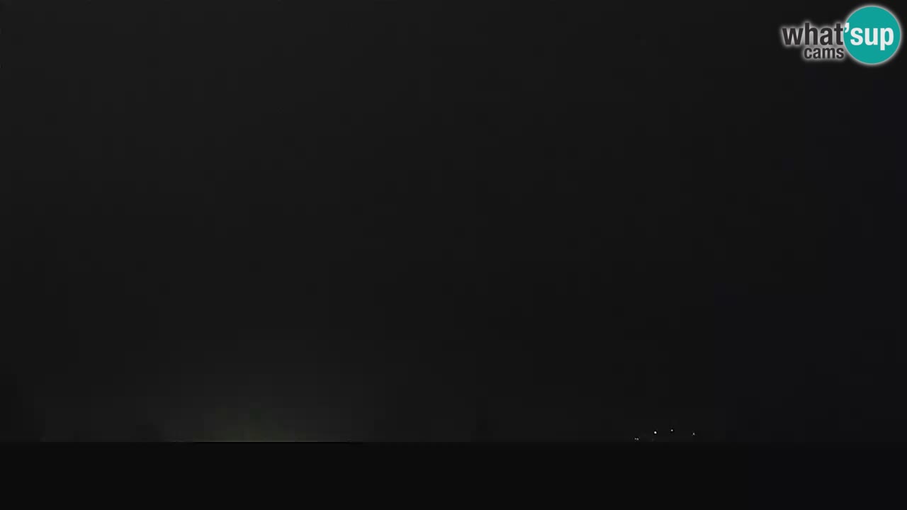 Ogulin Live webcam panorama