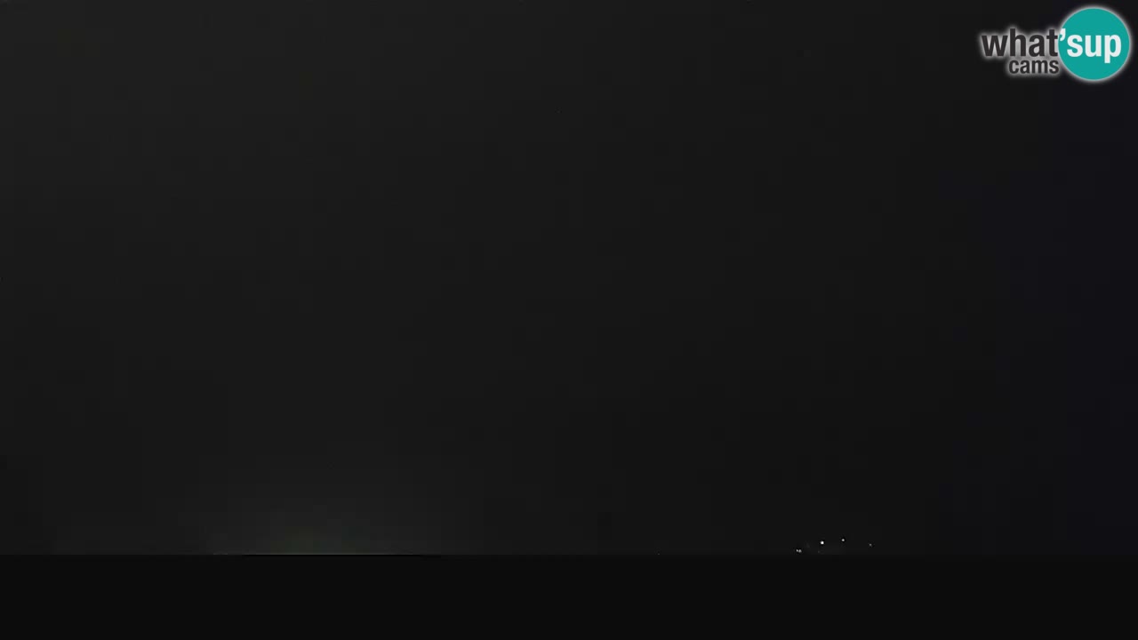 Ogulin Livecam panorama