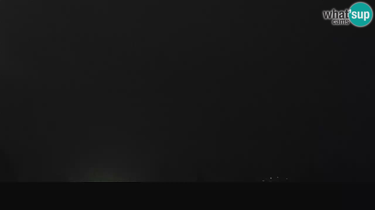 Ogulin webkamera panorama