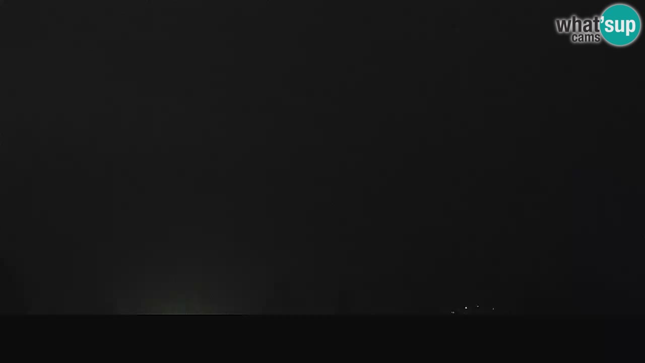 Ogulin webkamera panorama