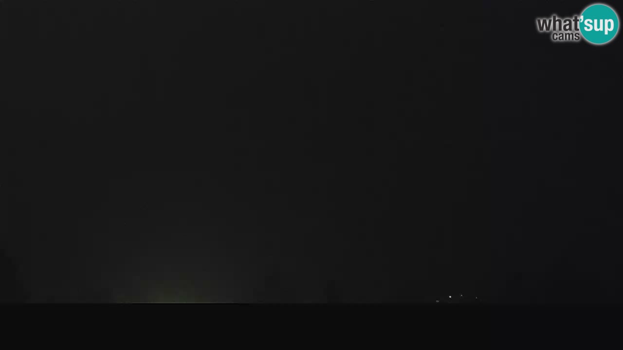 Pogled na Ogulin kamera v živo