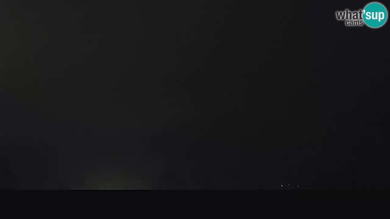 Ogulin webkamera panorama