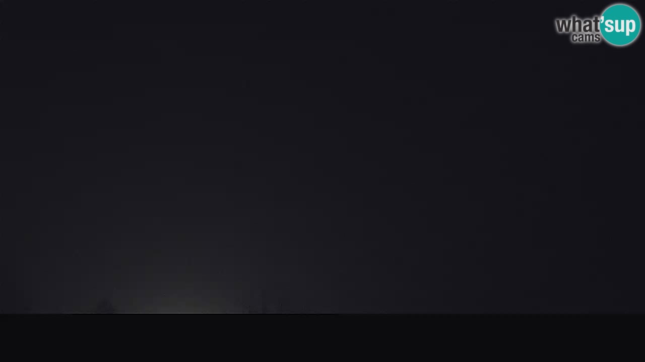 Ogulin Livecam panorama