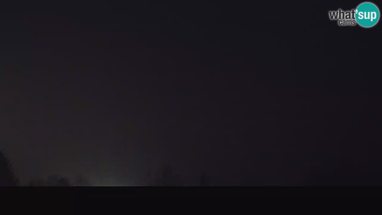 Ogulin Live webcam panorama