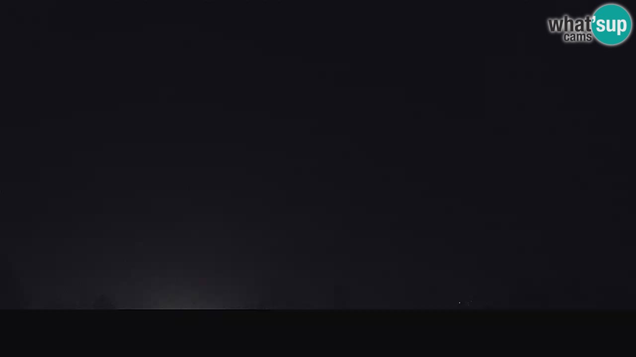 Panorama Ogulin camera en vivo