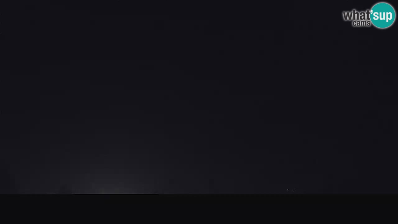 Il panorama su Ogulin livecam