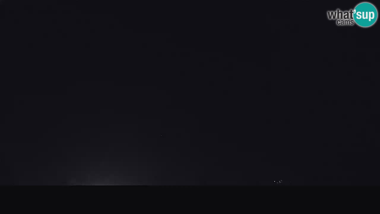 Ogulin Web kamera – panorama